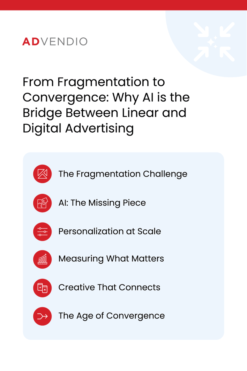 ADvendio's tweet image. Is your advertising fragmented? What if one technology could finally bridge the gap between linear and digital media? 

The answer is AI.

Read our latest blog now! 👇 advendio.com/fragmentation-…

#adtech #salesforce #AI #advertising #convergence #fragmentation