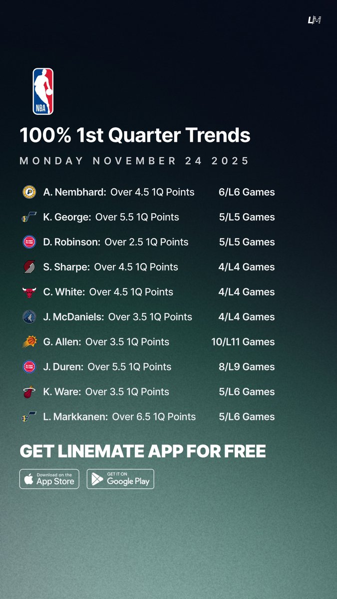 Linemate tweet media