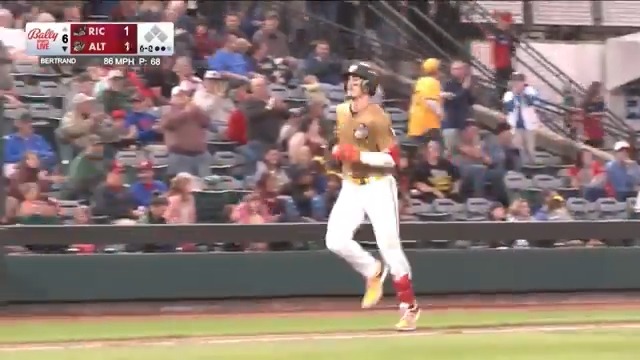 Could we see Konnor Griffin with the Big League club on Opening Day? 👀

@TheMayorsOffice gives a scouting report on the top Pirates prospect. 