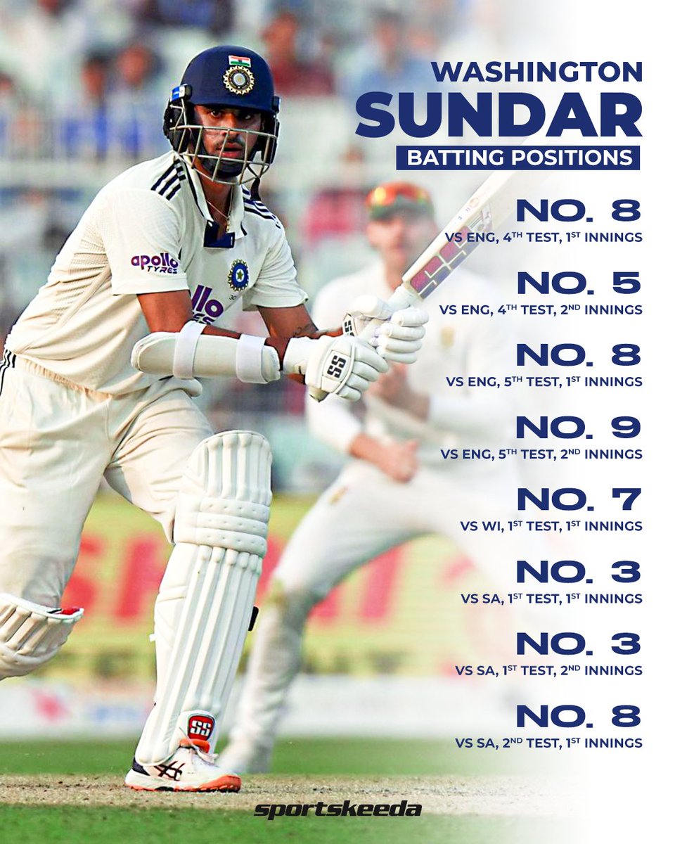 Sportskeeda's tweet image. Washington Sundar’s batting position in the last eight Test innings has been moving like a musical chair! 🇮🇳👀🤯

Only once in the last eight Test innings has he batted in the same position in consecutive innings. 🏏

#INDvSA #Tests #Sportskeeda