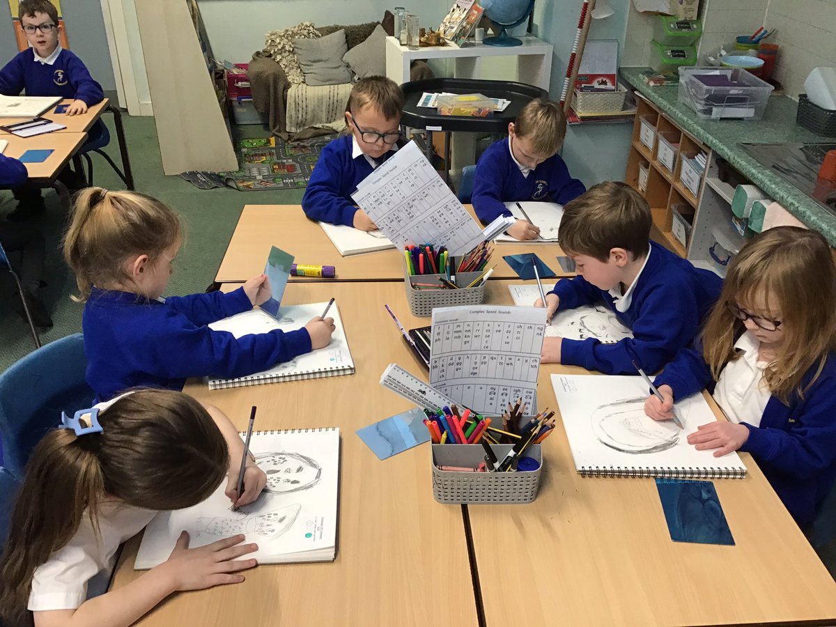 As part of our art topic ‘Funny Faces &amp; Fabulous Features’ Y1R enjoyed drawing self-portraits. <a href="/CanonSharples/">Canon Sharples CE Primary School and Nursery</a> <a href="/LT_Trust/">Learning Together Trust</a> <a href="/Cornerstonesedu/">Cornerstones Education</a>