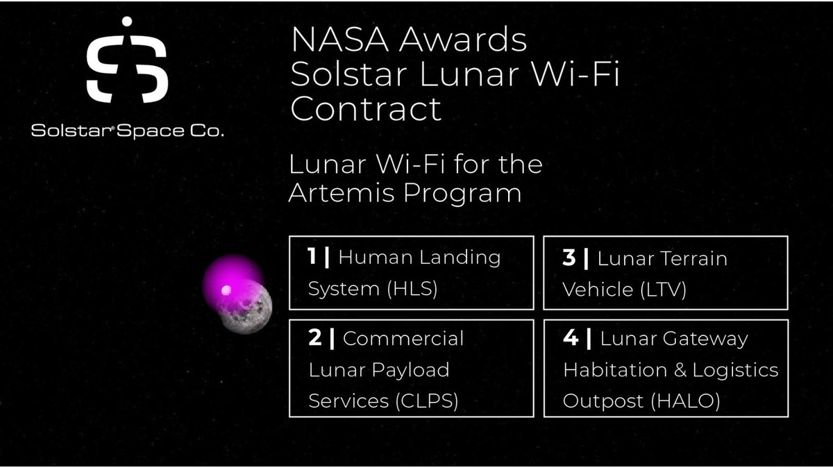 Solstar Space tweet media