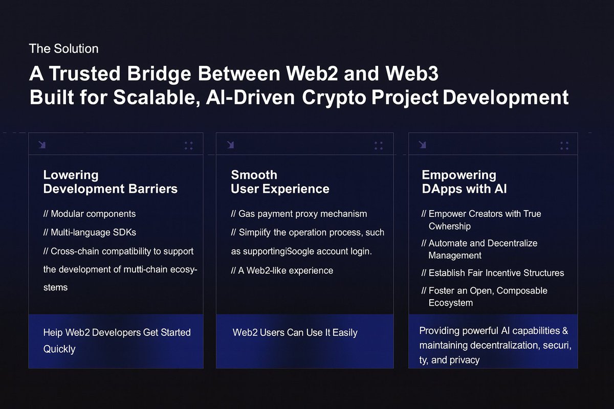 Gen_Hibee's tweet photo. Web3 is evolving rapidly, and transitioning from Web2 to Web3 is no longer a dream. @EndlessProtocol is building the bridge.

From lowering dev barriers to Web2-level UX and AI-powered DApps, this is how we scale Web3 to billions.

The future of decentralized apps starts now.
The next wave of Web3 starts HERE.
Builders, creators, KOLs… welcome to Endless.

#EndlessProtocol #AI #Web3 #Builders