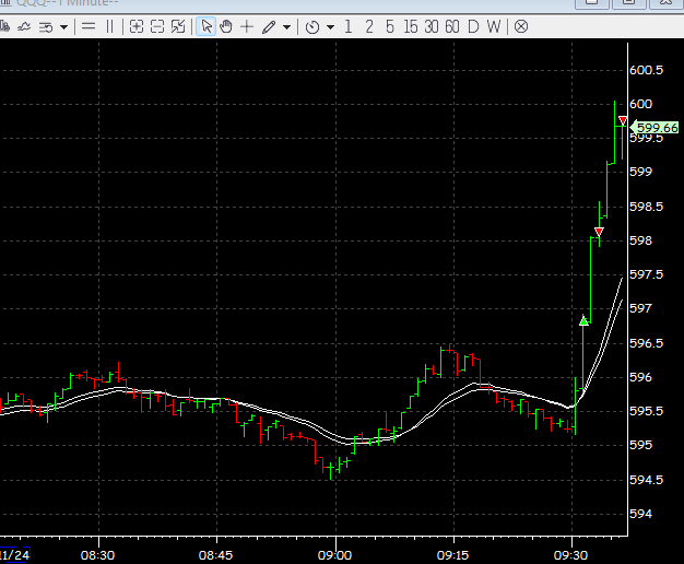 jtraderco's tweet image. Trading Bots JOTA (3 algos) delivering alpha

100%. Soon 100 traders will be eligible to be in FREE

$TSLA $PLTR $AAPL $QQQ 

retweet and reply "training"

#jota