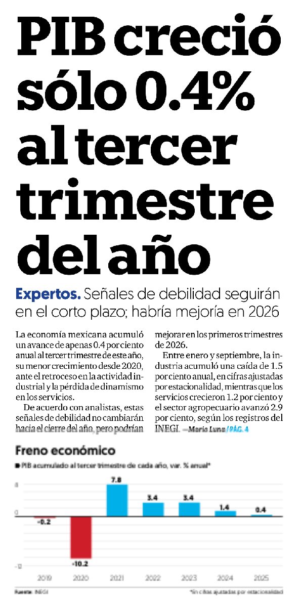 JLozanoA's tweet image. 🚨No cabe duda: vamos a toda madre. Y quien lo ponga en duda es un maldito conservador de ultraderecha pagado con dinero del extranjero. 

#MorenaCeroResultados 

@ElFinanciero_Mx @eleconomista @Reforma
