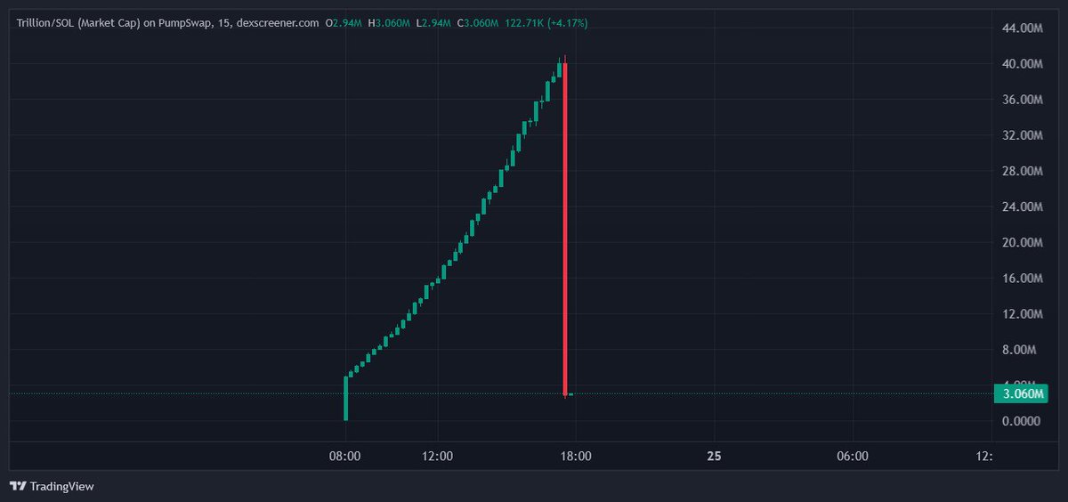 Maitreyn tweet media