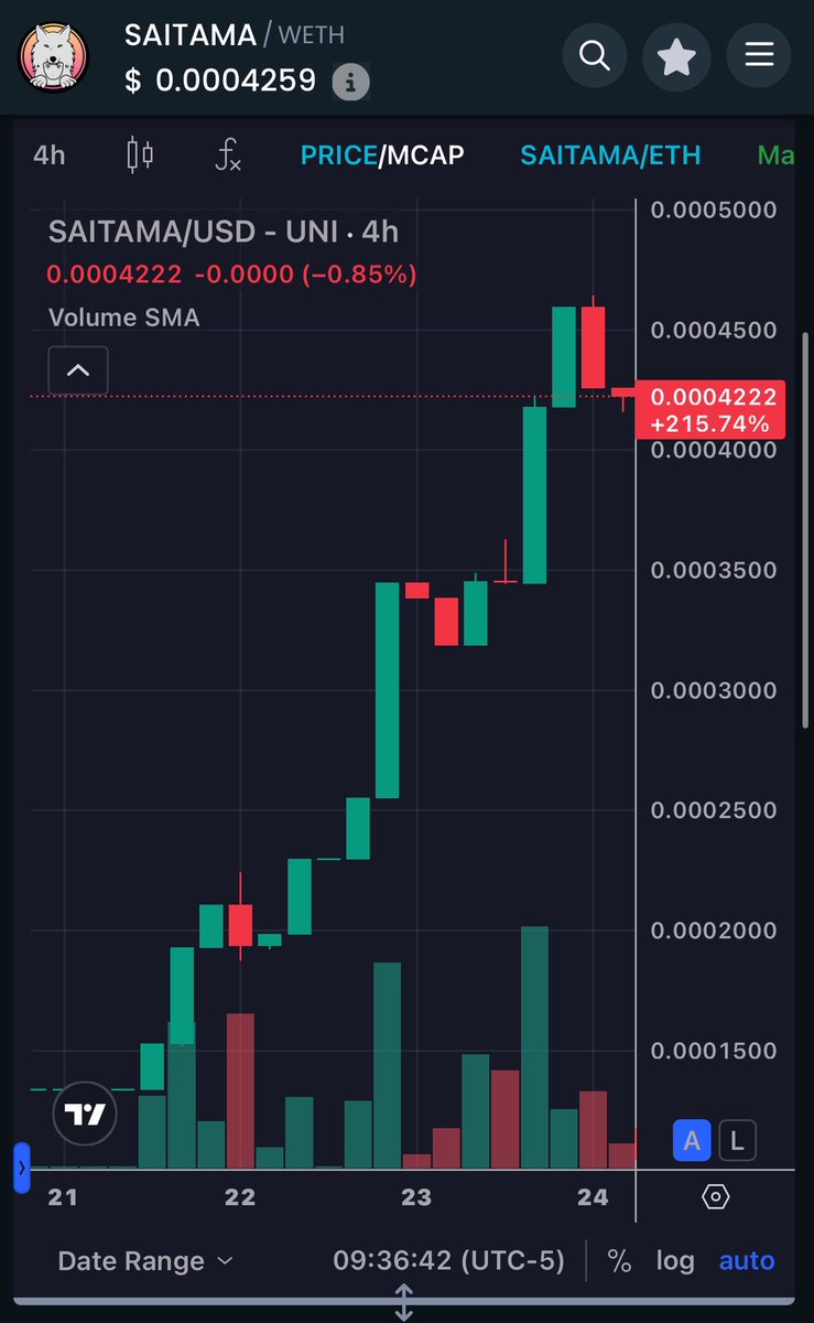 <a href="/RoarWeb3/">Roar</a> #SaitamaOnEth is ready!

Saitama did 7B MC last bullrun 👀

Join the Wolfpack and be part of the next big run!
TG: @SaitamaInuReborn
CA: 0x0000e3705d8735ee724a76F3440c0a7ea721eD00