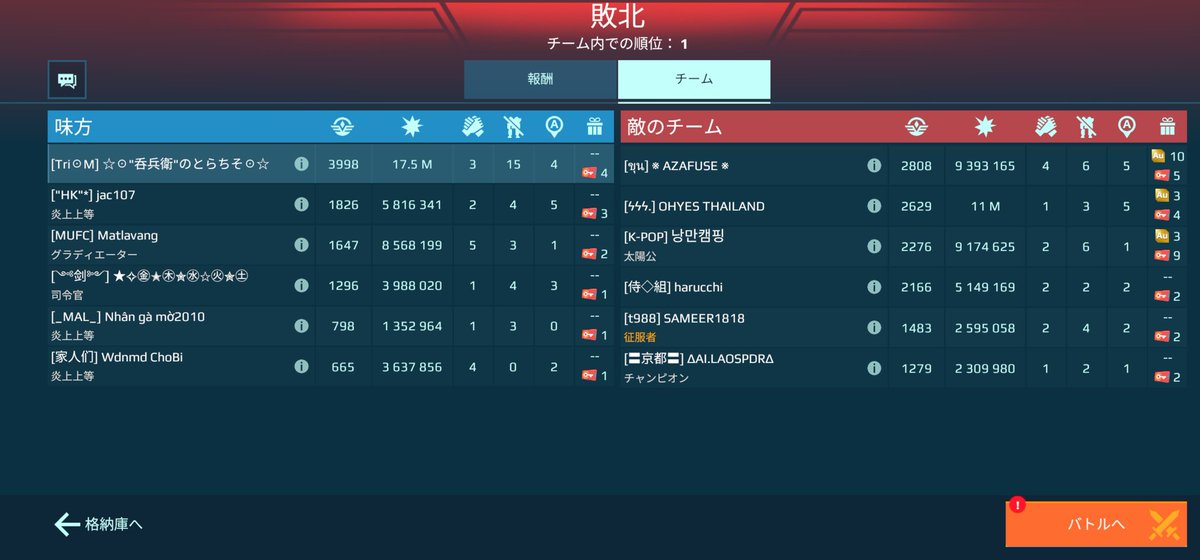 torachiso's tweet image. こんな頑張ったのに勝てないの何でやねん！
めちゃ悔しい😫
 #Warrobots