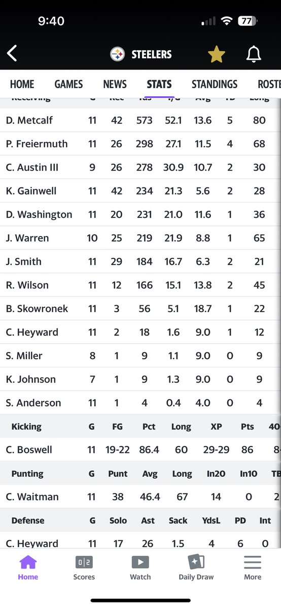 jimmysdevs's tweet image. See any issue