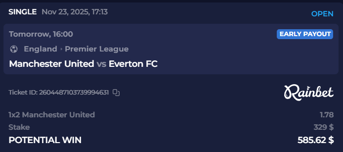 Manchester United winning this one for sure 💪