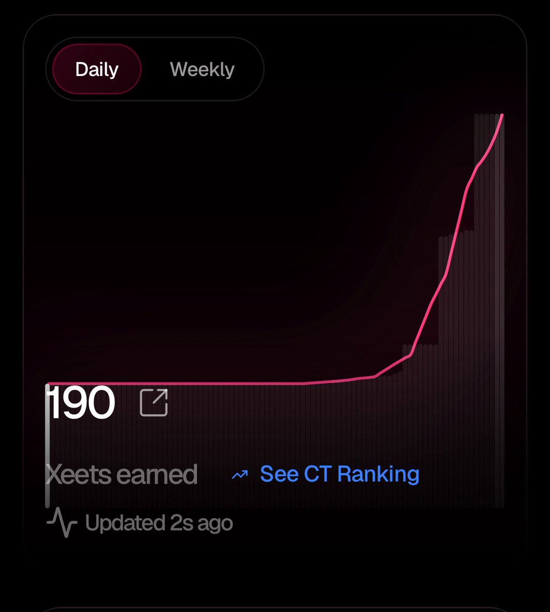 briancrypt1's tweet image. 190 xeets on @xeetdotai internally achieved talking about @MyriadMarkets and it’s endless possibilities as a prediction market. 

Myriad is a prediction market on the abstract chain, yet to launch their token $myr.

Too bad @openmind_agi isn’t on xeets I’m sure if the future of…