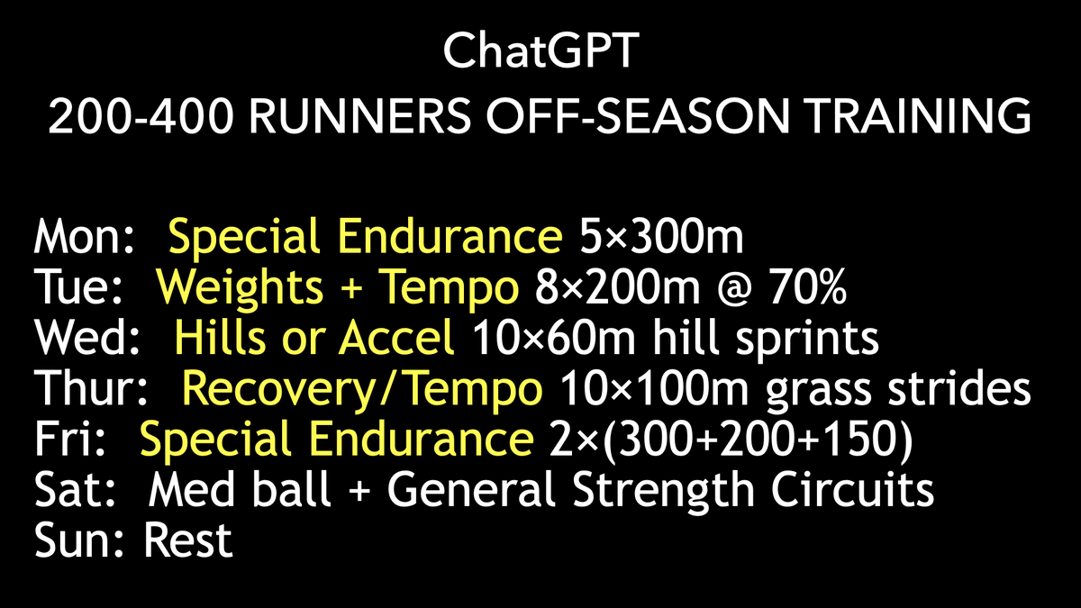 pntrack's tweet image. ChatGPT has yet to learn the Feed the Cats approach. Workhorses &amp;gt; Racehorses. 🙃