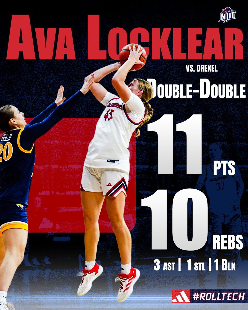 NJITWBB's tweet image. 🚨𝐃𝐎𝐔𝐁𝐋𝐄-𝐃𝐎𝐔𝐁𝐋𝐄🚨

👉Ava Locklear

⚔️First double-double in Highlander uniform
⚔️Seventh double-double of her career
⚔️Back-to-back games grabbing 10 rebounds
⚔️Season-best 11 points

#RollTech