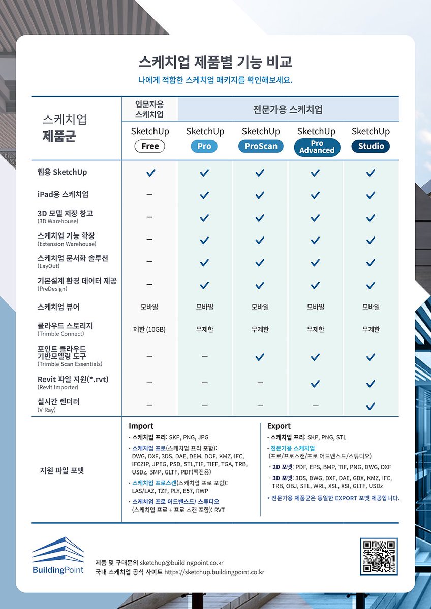 💣여러분 스케치업 오늘부터 블랙 프라이데이 세일입니다! 
무려 25% 할인! 평소에 비싸서 엄두가 안났던 분들, 이번 블프는 12월 5일까지니까 놓치지 마세요! 🏃🏃‍♂️🏃‍♀️

🔗sketchup.buildingpoint.co.kr