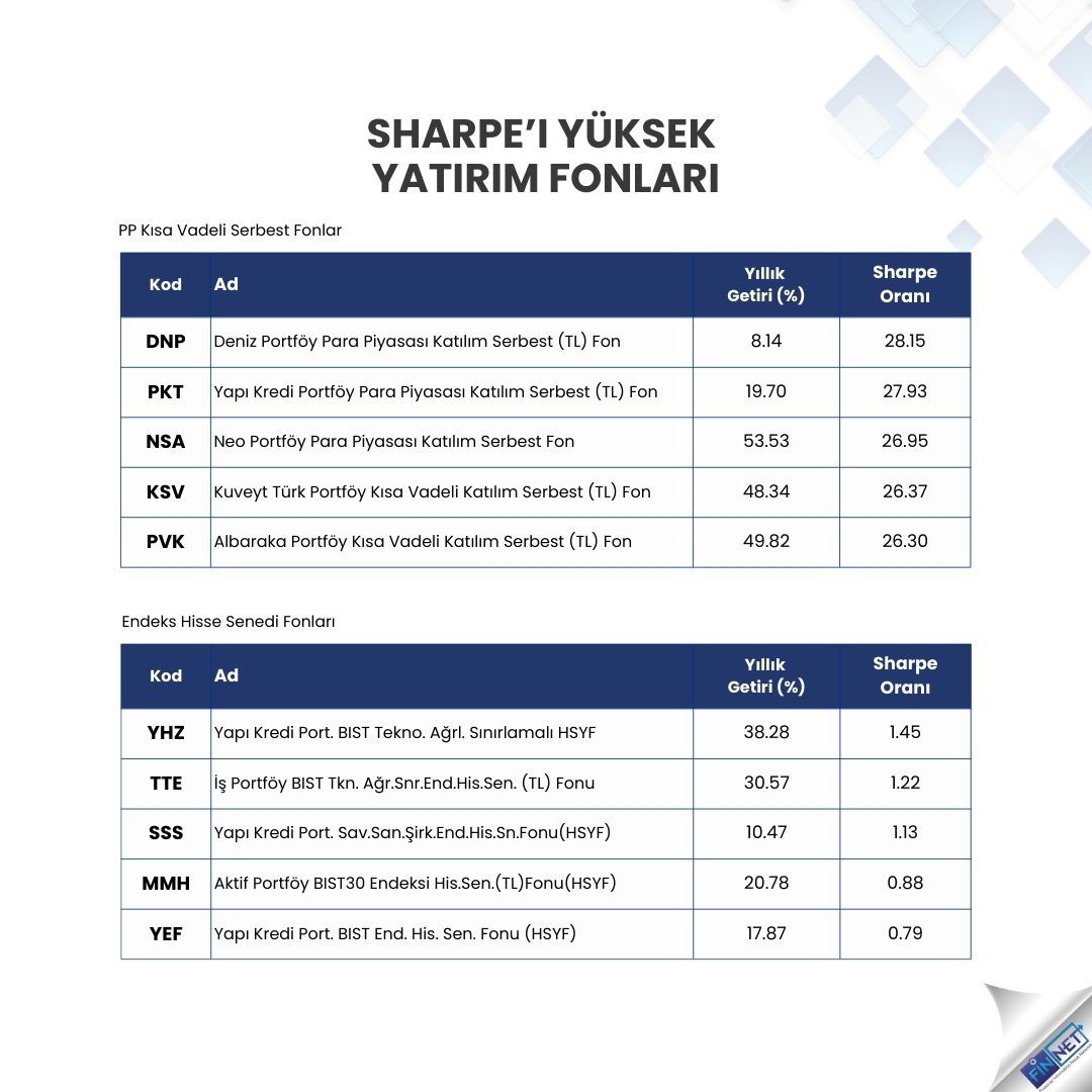 finnetyazilim's tweet image. #DNP #PKT #NSA #KSV #PVK #YHZ #TTE #SSS #MMH #YEF #NJY #VRK #CVL #ZBI #KME #YCY #GO2 #KGM #EPK