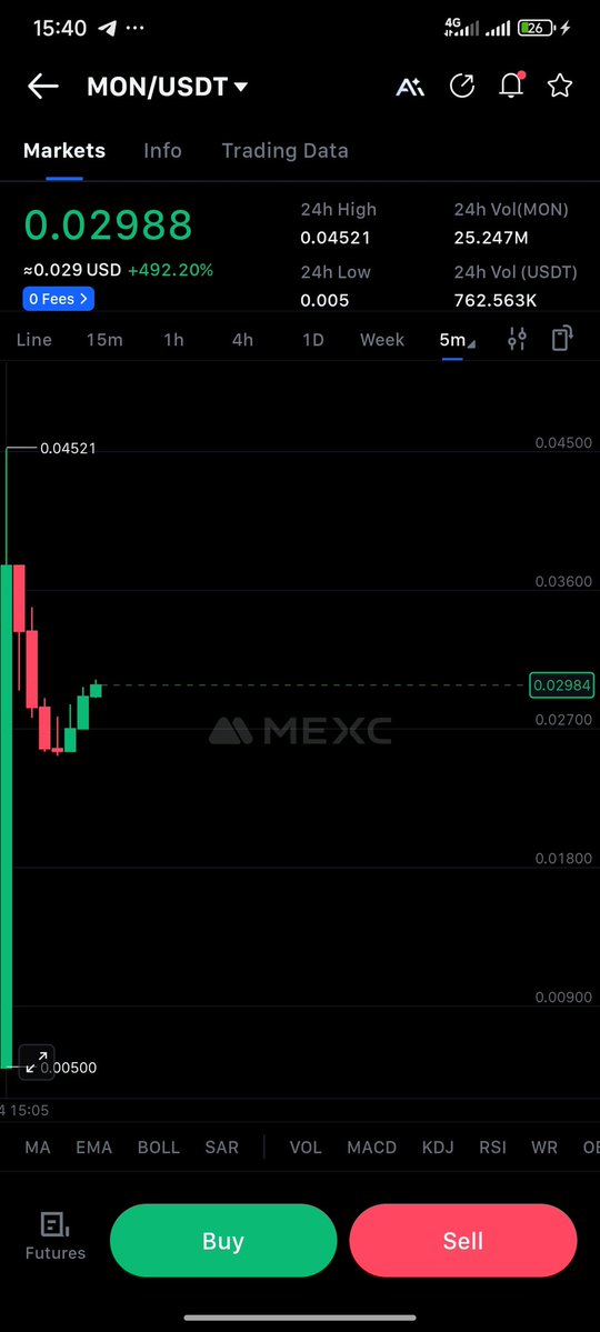 Everywhere go first Wetin??

Privacy God Abeg ooo

Make Una no follow suit