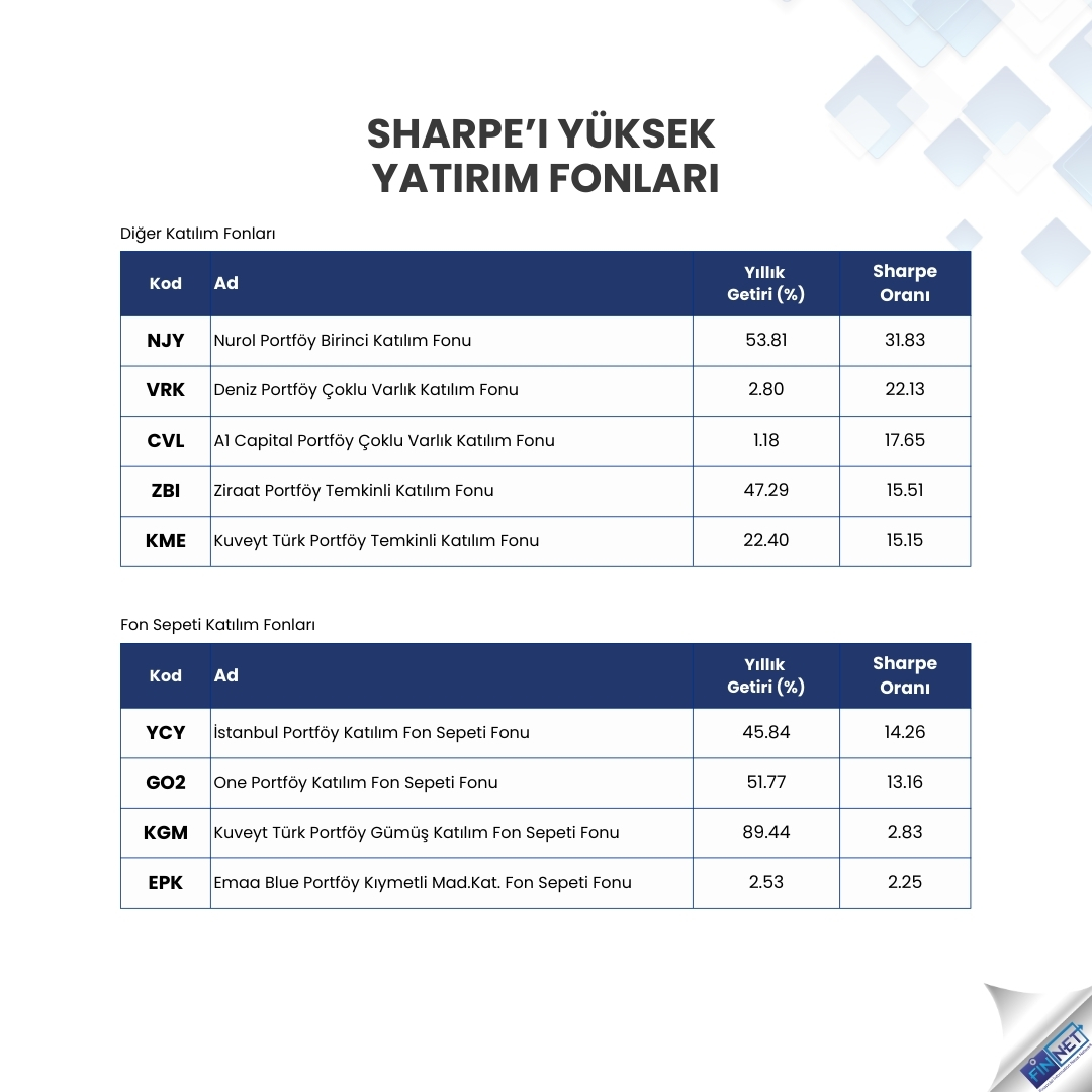 finnetyazilim's tweet image. #DNP #PKT #NSA #KSV #PVK #YHZ #TTE #SSS #MMH #YEF #NJY #VRK #CVL #ZBI #KME #YCY #GO2 #KGM #EPK