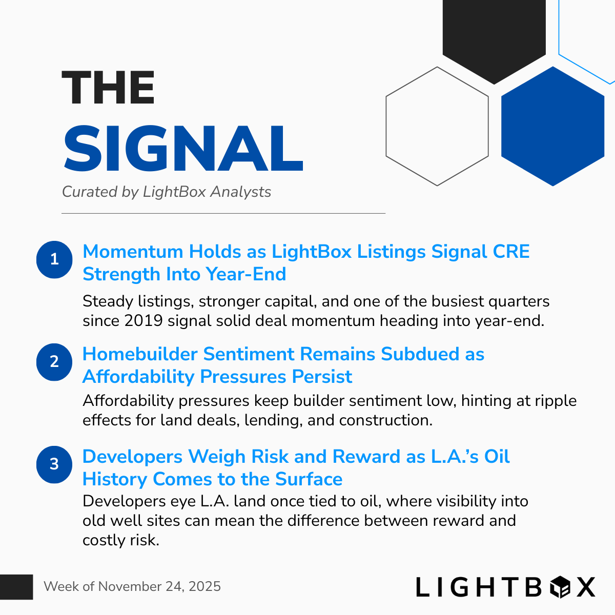 LightBoxRE's tweet photo. As Thanksgiving week begins, the commercial real estate market has plenty to chew on.
Confidence is holding, listings remain steady, and investors are still engaged, but affordability pressures and development risks linger beneath the surface.
Where is the real momentum heading into year-end, and where does caution still rule?
This week’s @LightBoxRE Signal breaks down the trends shaping CRE’s year-end outlook.
💡 Read the full Signal: https://t.co/L9JhrB5OMn

#CRE #CommercialRealEstate #CapitalMarkets #HousingMarket #Development #MarketInsights #LightBoxSignal