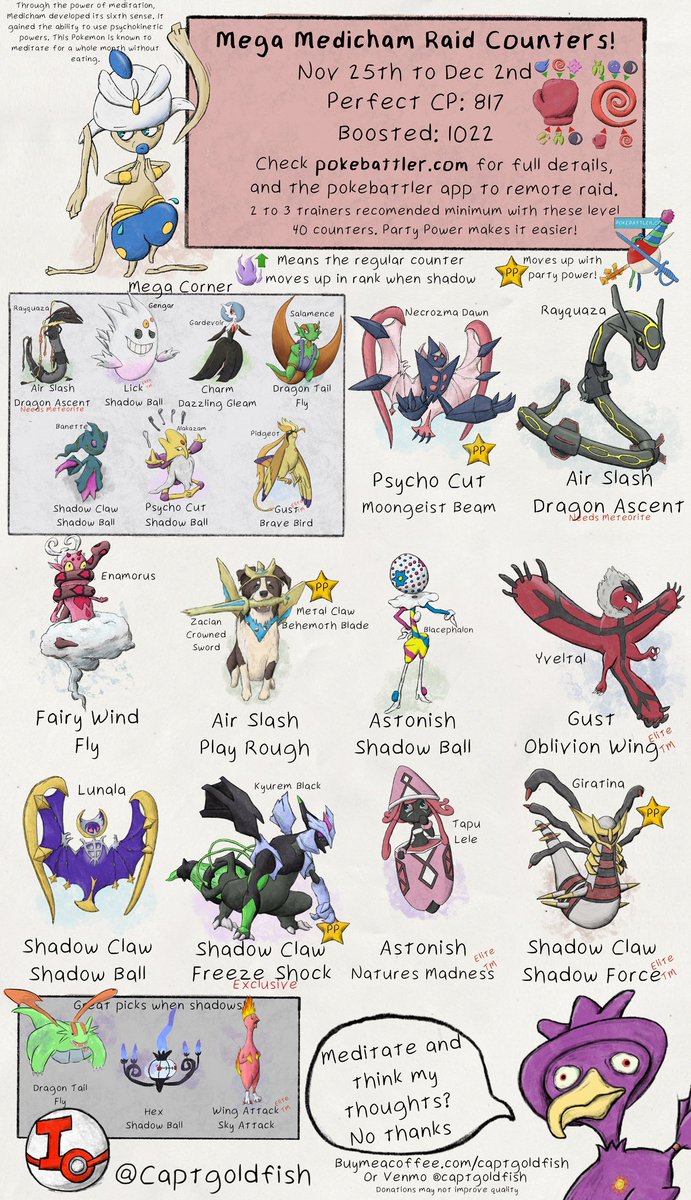Mega Garchomp/Medicham/Aerodactyl raid guides! Info from <a href="/Pokebattler_com/">Pokebattler</a>