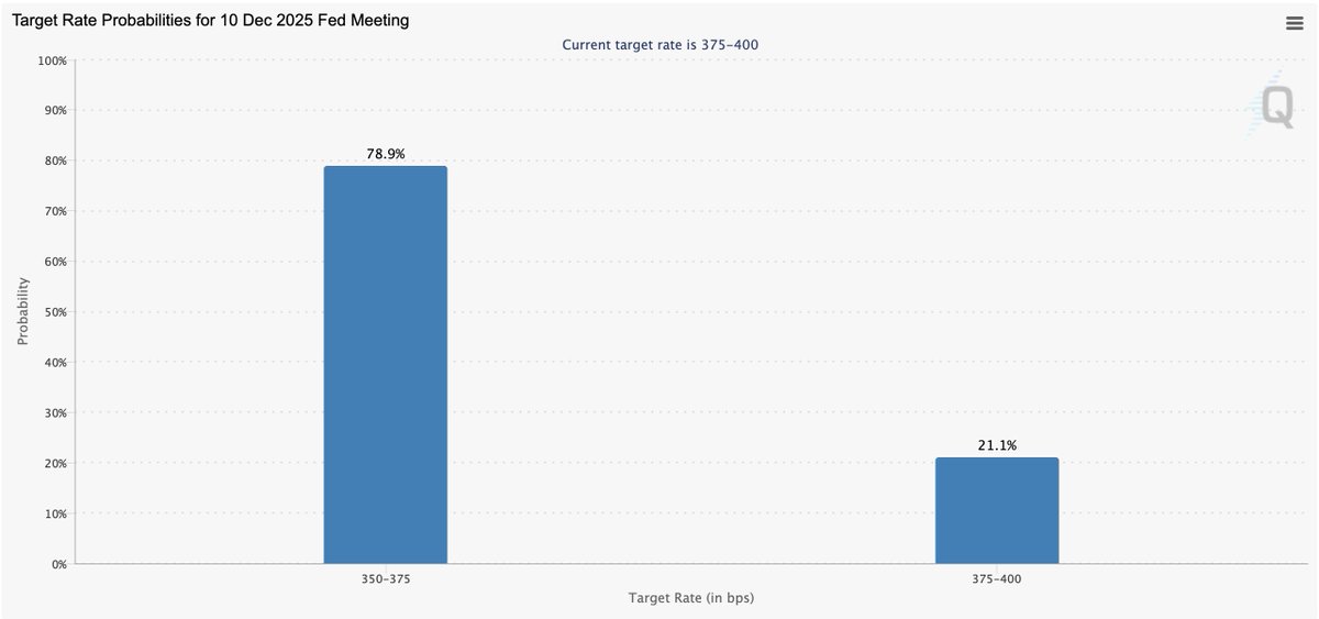 Crypto Rover tweet media
