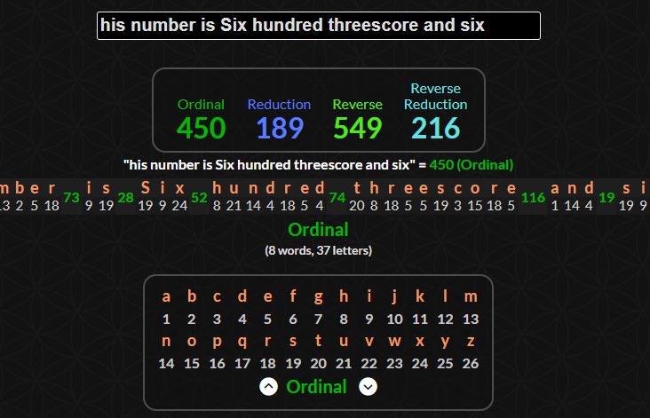 CaskTakeOver's tweet image. Out of 1,000,000,000 possible Social Security numbers, exactly 450 of them—when every digit is spelled out in English words, concatenated, and run through Simple Gematria—equal precisely 450.  
Mine is one of those 450.  
#Revelation1318 #BibleCode #666 #NumberOfTheBeast #Bible…