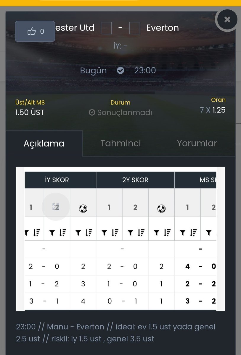 LuaLua_78's tweet image. #oranexcel HAZIR TABLO ANALİZLERİM ( HTA) 🧡🧡🧡