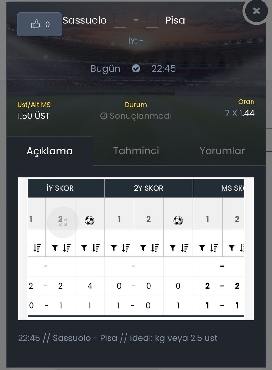 LuaLua_78's tweet image. #oranexcel HAZIR TABLO ANALİZLERİM ( HTA) 🧡🧡🧡