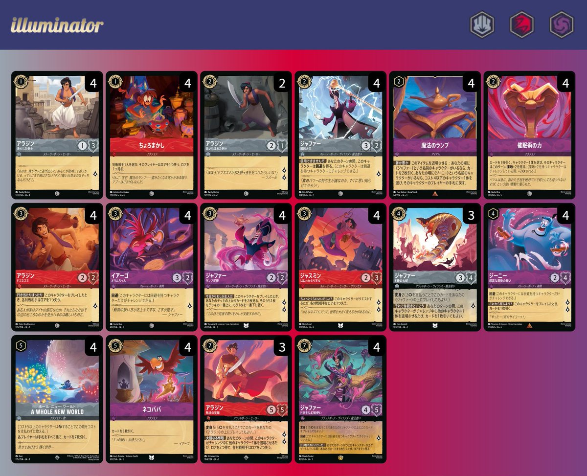 この間までは中国軍使ってたけど、今日は勝ちに行く為にアラジン！
 
最後ヘラクレスにぶち当たって後攻の盤面処理に追いつかなくて負け！

まじでジャファー強すぎて最強かと思ってたけど、ちゃんと先攻後攻で優劣あるこのカードゲーム優秀すぎ！

まじ楽しかった！
#FTQ