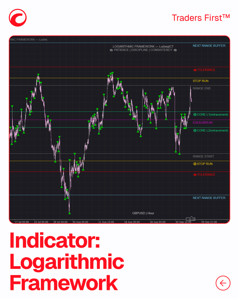 cTrader tweet media