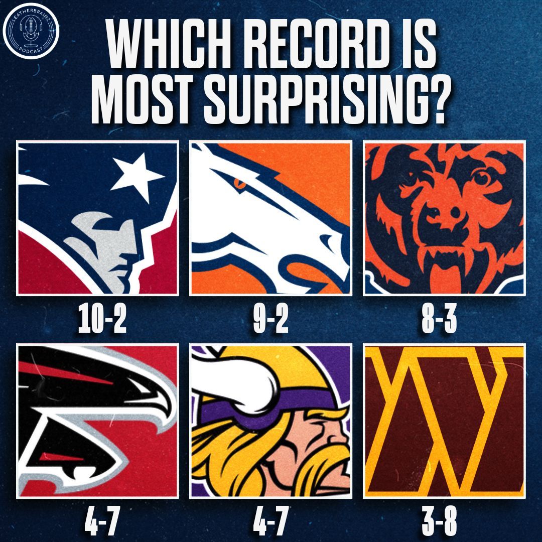 leatherbrainz's tweet image. Which #NFL record surprises you the most? ⬇️