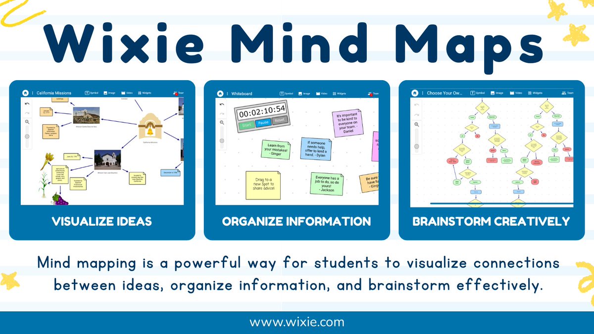 Wixie_T4L's tweet image. Give students the tools to see their thinking. 👀

With #WixieMindMaps, they can organize ideas, make connections, and communicate their understanding visually.

🔗 wixie.com/blog?id=6046&amp;amp;m…