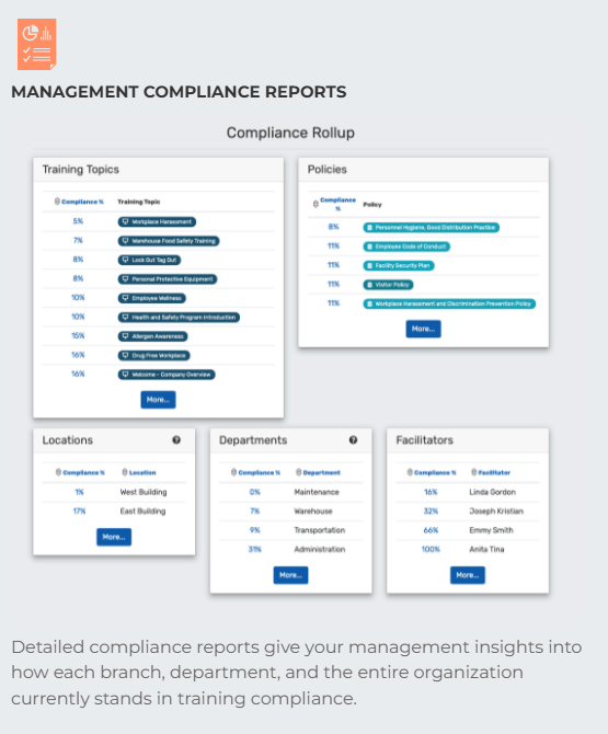 smgsafety's tweet image. One of the many crucial features of #BranchWorks powered by #SMGSafety  #Compliance