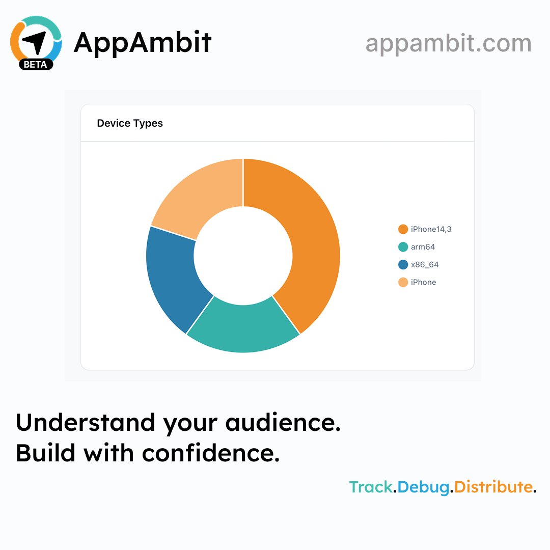 AppAmbit's tweet image. Different devices. Different behaviours. AppAmbit shows you which platforms matter most.  ⚡ Understand your audience. Build with confidence.  appambit.com #AppAmbit #Track #AppAnalytics #MobileDev #AndroidDev #iOSDev #DotNetMAUI #SDK #DevTools