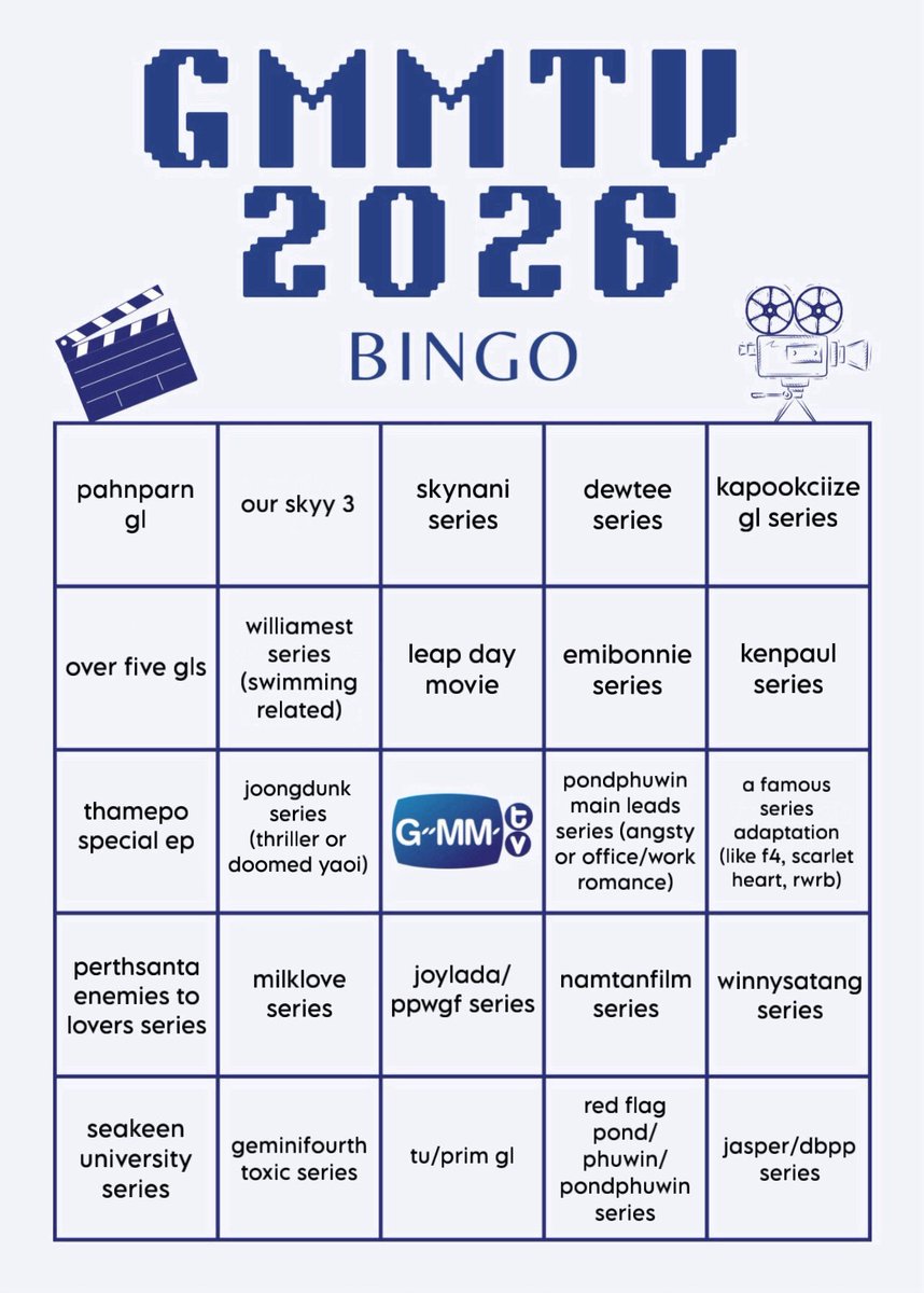 narawino's tweet photo. my gmmtv 2026 predictions/wishlist https://t.co/EFGWzH5WA8