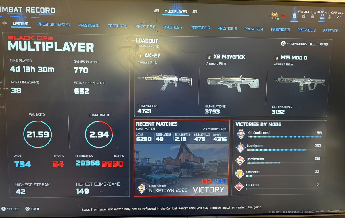 IamJeszus's tweet image. Prestige master complete w stats / 37th in the world total score. @AdrenalineRush_