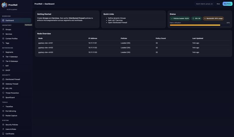 gyptazy's tweet image. #Microsegmentation in #Proxmox? 

Customers often asked me for this when migrating to Proxmox and it was simply missing. My new #Proxwall* project could change this just like my #ProxLB one did!

* Name &amp;amp; design can still change.
#security #opensource #golang #python #coding #PVE