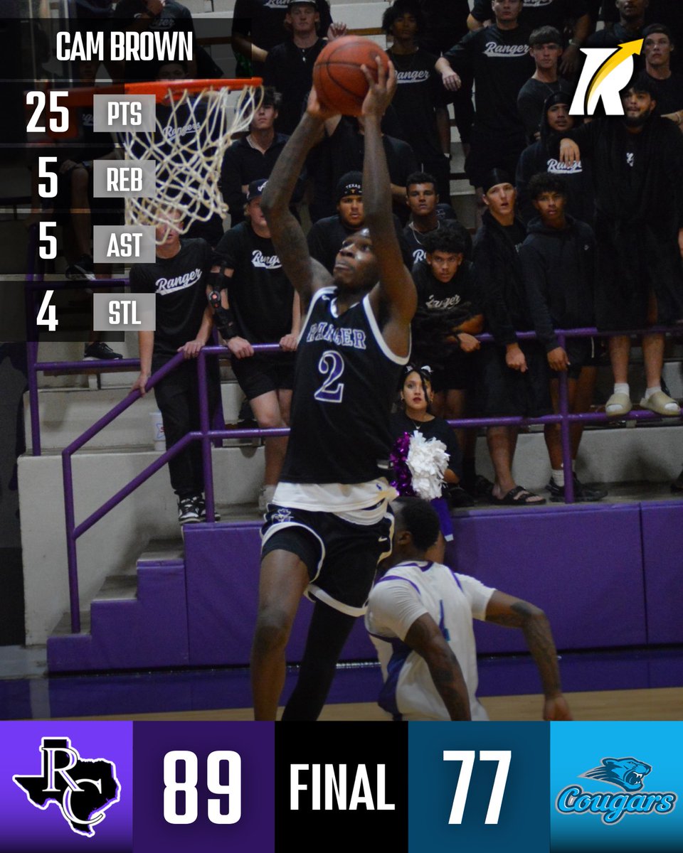 Revocruit JUCO tweet media