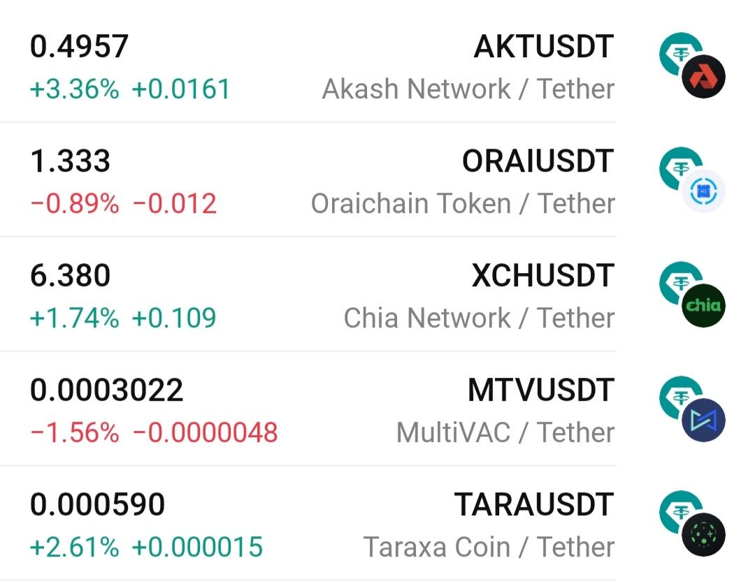 Abo Osama _Cryptocurrencies tweet media