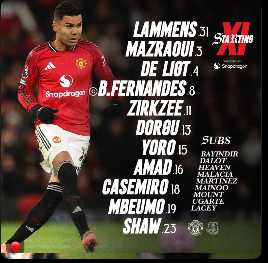 boye4christ2006's tweet image. How many goals are we scoring today? 

Me: 4 goals.