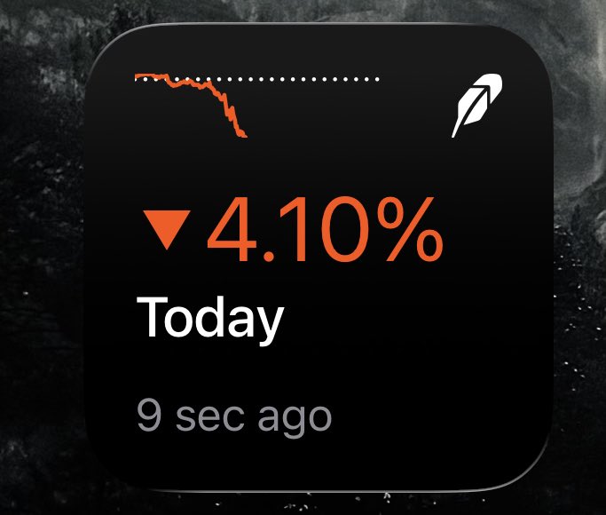 davehanson's tweet image. Ever notice how a “green day” never feels as good as a “red day” feels bad?