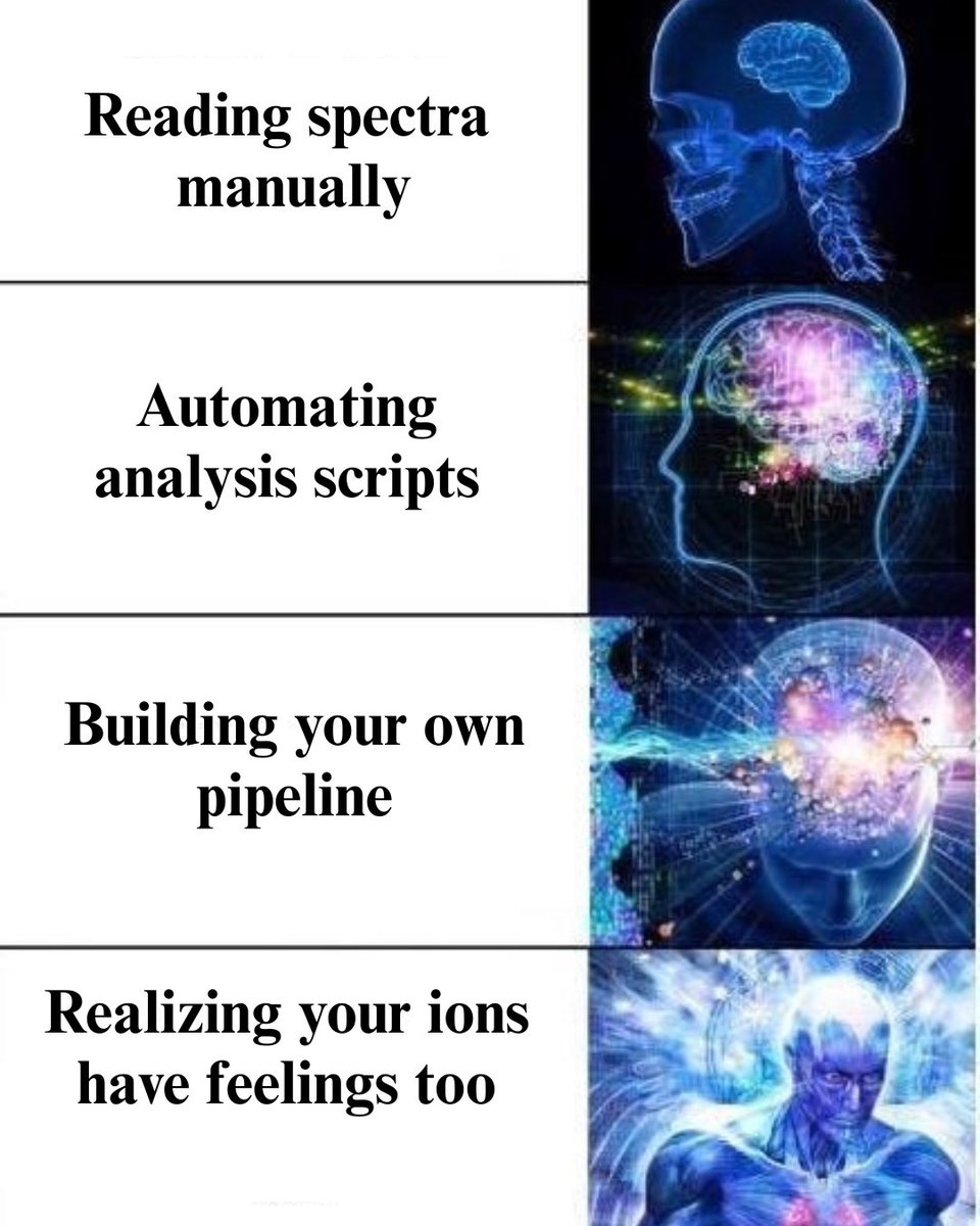 asmsnews's tweet image. The final stage of mass spectrometry mastery: empathic resonance with ions. #MassSpec