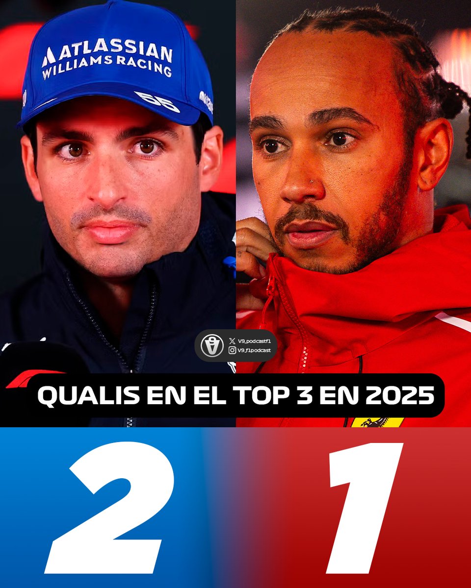 Sainz no solo ha subido al podio con un Williams más veces que Hamilton con un Ferrari, también ha sido capaz de clasificar más veces entre los tres primeros. 

#F1