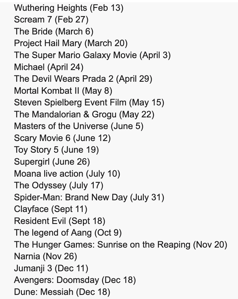 Have a strong feeling 2026 will be the first post-COVID year to top $9 billion at the domestic box office
