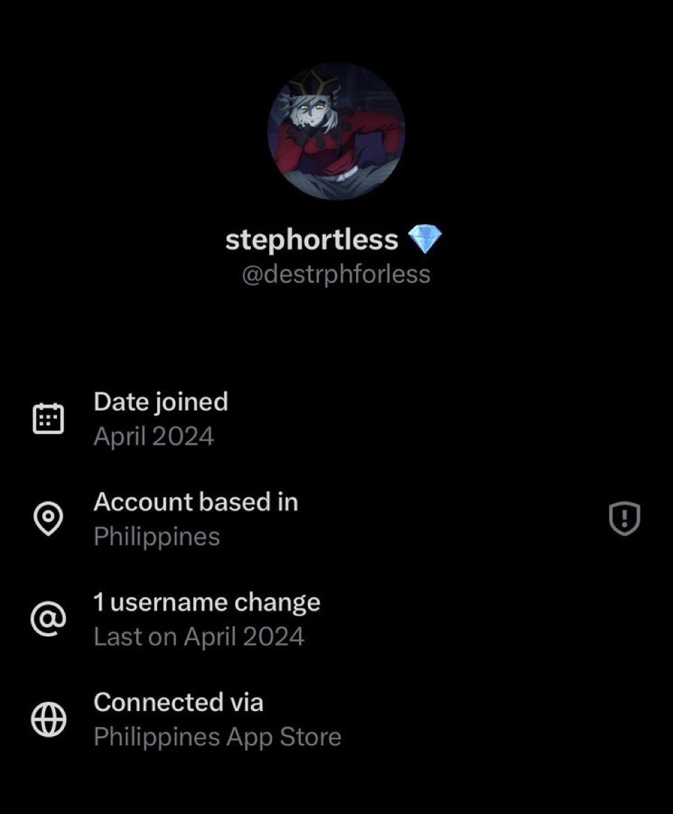 Fergycookedd's tweet image. Average LeBron Hater