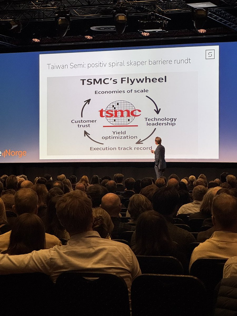 Bernt Berg-Nielsen tweet media