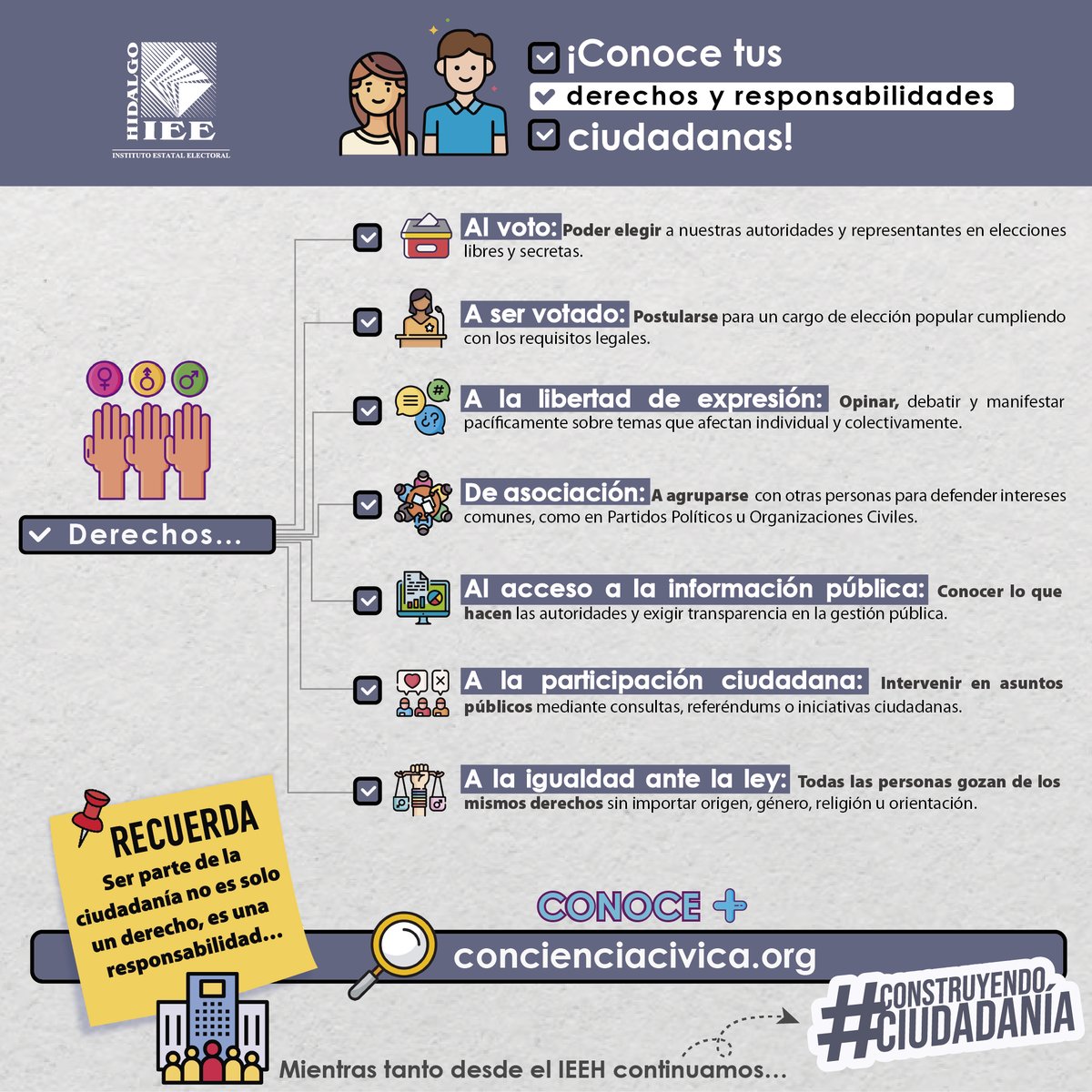 IEEHidalgo's tweet image. 👥💬 || Ser parte de la ciudadanía no es solo un derecho, es una responsabilidad.
Porque la democracia no es solo votar, es involucrarnos todos los días en la construcción de una sociedad equitativa.

¿Cómo ejerces la tuya? 🙋‍♀️🙋🙋‍♂️

A continuación, conoce tus derechos y…