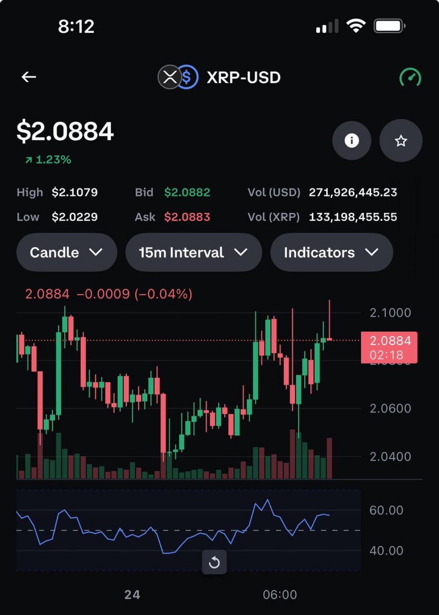 Zack Rector tweet media