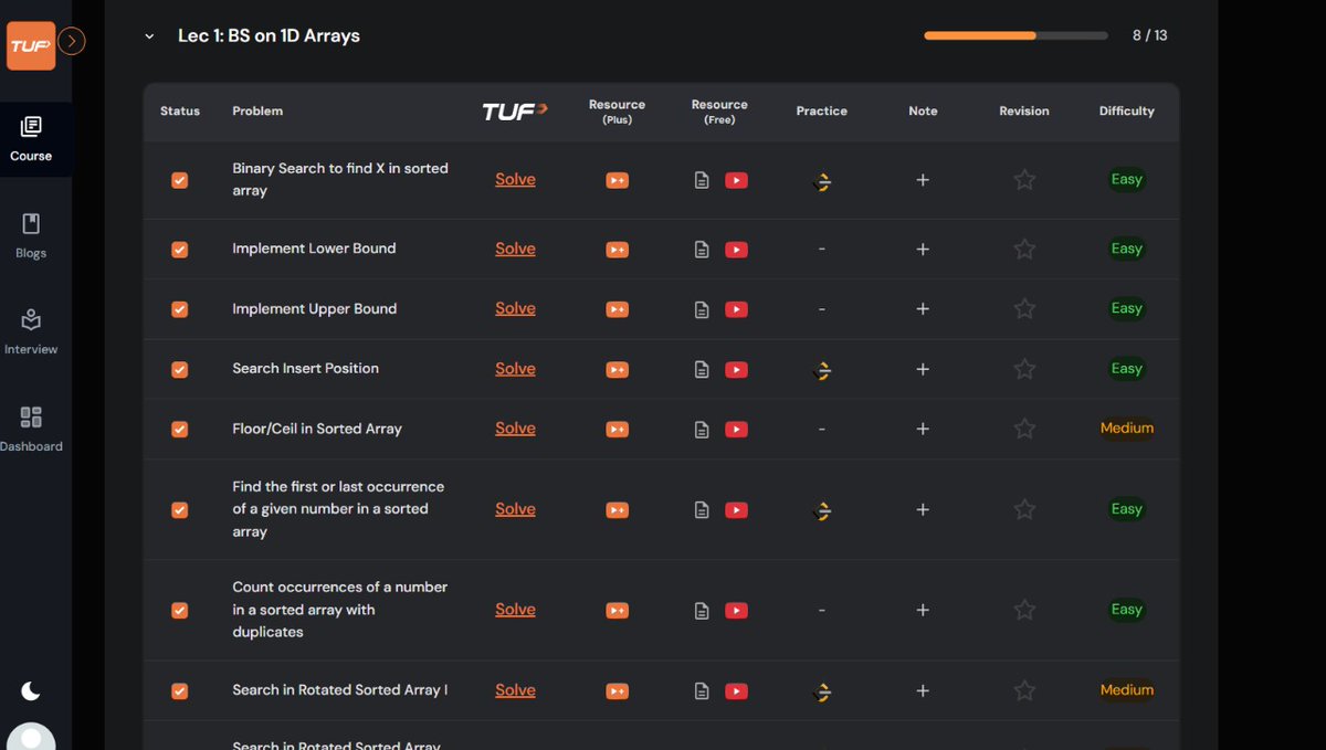 Arpit Rathore tweet media