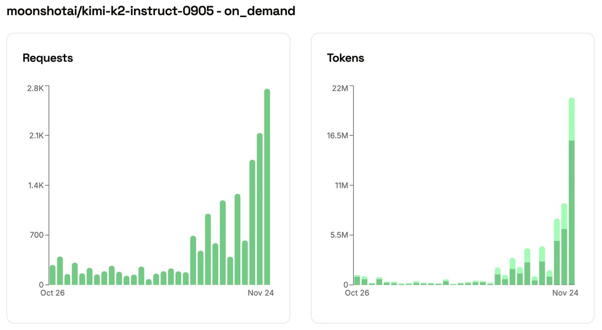 HappyAI | Subnet 103 tweet media