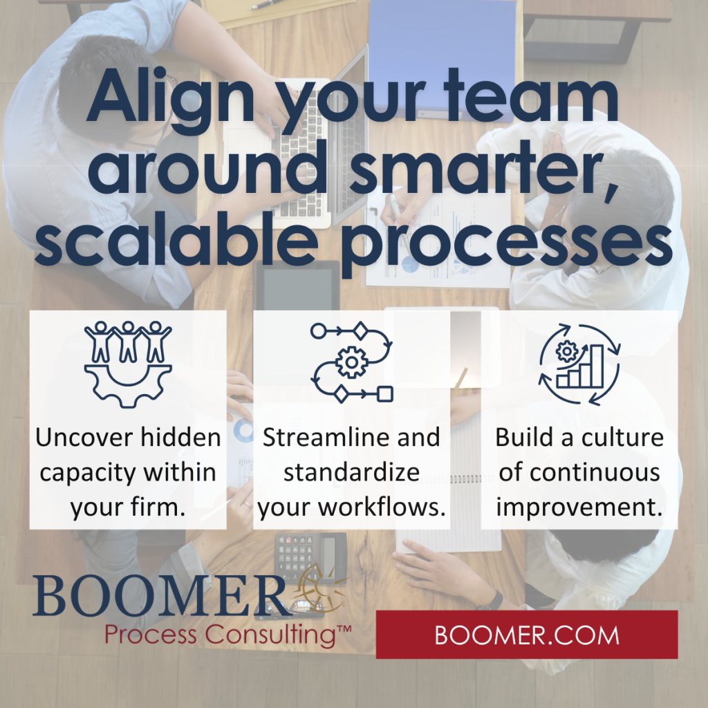 AmandaWilkieBCI's tweet image. Busy season should not be your firm’s default mode.

Process Consulting helps you uncover hidden capacity, streamline workflows, and focus your team on value-added work.

Learn more: boomer.link/xkh

#ProcessImprovement #AccountingFirms #Capacity